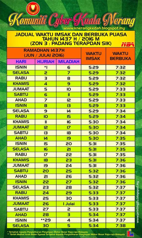 Takwim dan jadual ini disusun bagi memudahkan anda untuk untuk melihat atau menyemak. Kuala Nerang: Waktu Imsak & Berbuka Puasa bagi Negeri ...