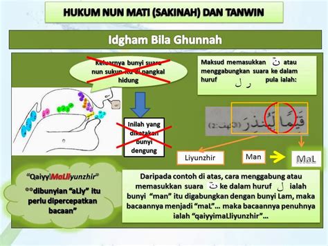 Contoh Hukum Bacaan Idgham Bighunnah Dalam Al Quran Viral Update