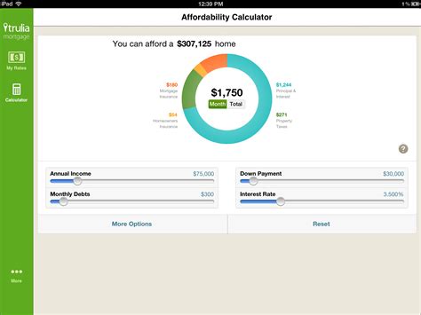 Following in Zillow's path, Trulia unveils mortgage center – GeekWire
