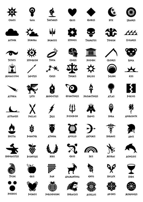 Symbols And Meanings Ancient Symbols And Meanings Greek Mythology