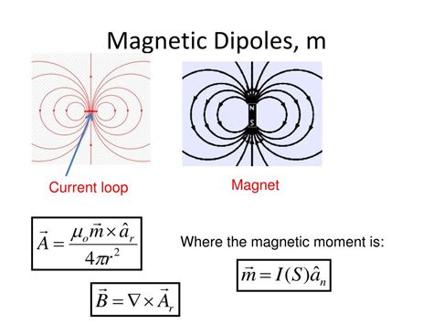 Ppt Magnetic Forces Materials And Devices Powerpoint Presentation Free Download Id