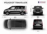 Renting Cars In Europe Tips Images
