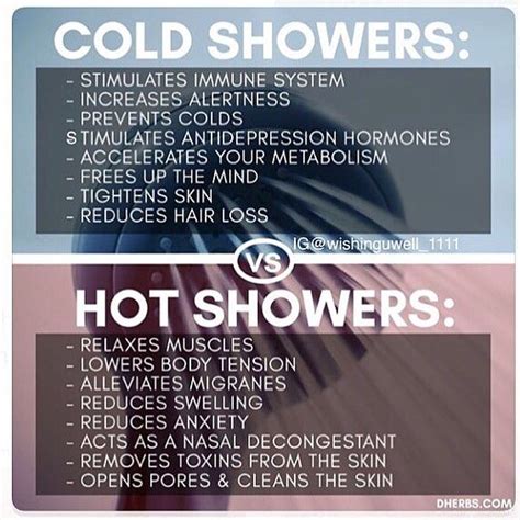 Benefits Of Cold Showers Benefits Of Hot Showers Via Wishinguwell 1111 Sağlık Ipuçları