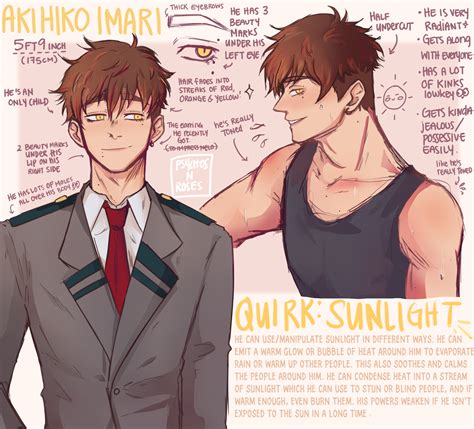 Bnha Bnha Oc Original Character Mha Boku No Hero Academia Akihiko