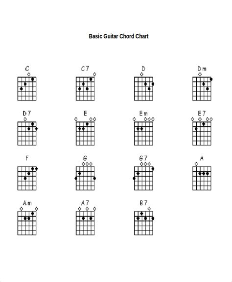 13 Guitar Chord Chart Templates Freesample Example Format