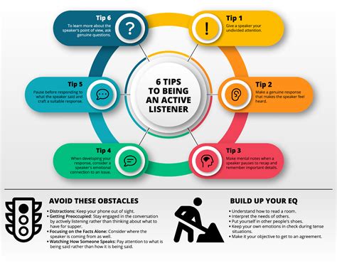 De Escalation Techniques 19 Best Ways To De Escalate Top Tips Data