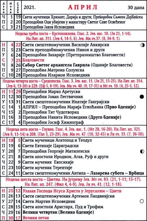 Na taj bi se način sav srpski i crnogorski narod, dakle pravoslavni živalj, našao u jednoj državi u kojoj bi srbi bili prvi, najveći i vladajući narod. Pravoslavni kalendar za 2021 godinu - Domino Magazin