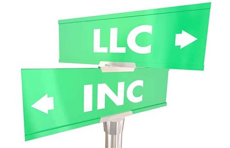 A sole proprietorship is an unincorporated business that is owned by one individual. Difference Between LLC and Inc. | Sole proprietorship ...