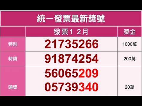 統一標準 / 统一标准 ― tǒngyī biāozhǔn ― to unify standards. 107年 1 2月統一發票中獎號碼（2018年） - YouTube