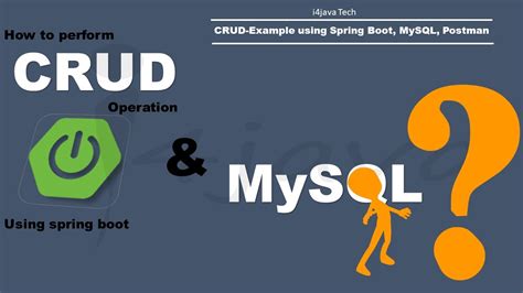 Spring Boot RESTful API JPA Hibernate MySQL CRUD Example Tutorial