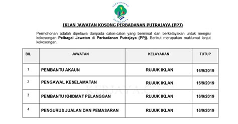 14 yorum, makale ve 108 resme bakın. Jawatan Kosong Terkini Perbadanan Putrajaya (PPj ...