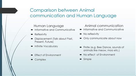 Introduction To Linguistics Part 2 Why Animals Communication Is
