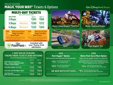 Disney has separate uk and us sites, which sell different types of tickets. Disney Parks Announce Seasonal Ticket Pricing - Mouseketrips