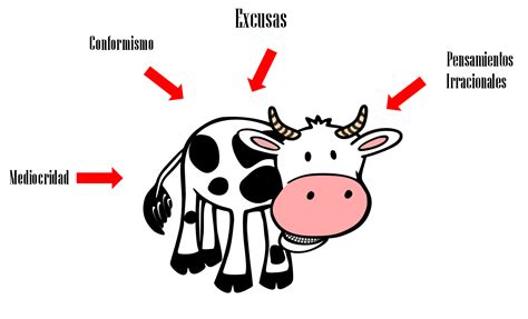 Fnacsevilla, 1 de diciembre de 2009. Libro La Vaca Pdf Completo | Libro Gratis