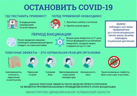 Буклеты, листовки, плакаты по профилактике гриппа и вакцинации. Массовая вакцинация от коронавирусной инфекции: важно ...