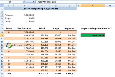 Cara Menghitung Bunga Bank Menggunakan Sistem Bunga Anuitas Dengan Rumus Dalam Excel ADH EXCEL