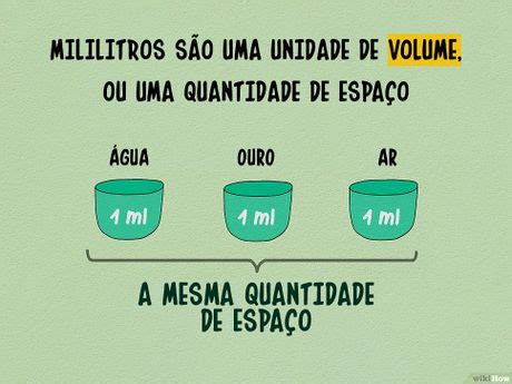 Como fazer o cálculo de mL para gramas