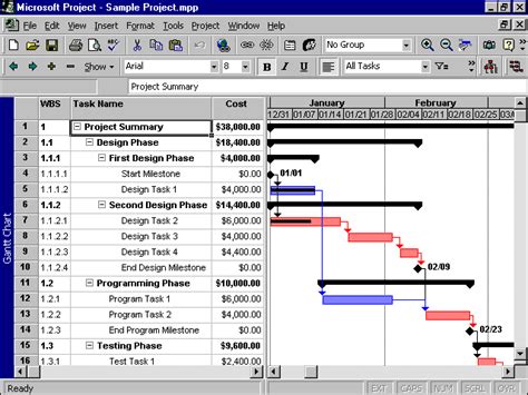 Microsoft Project plan example - Project plan templates