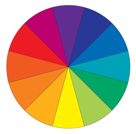 How To Use The Color Wheel To Pick Your Perfect Color Palette Timesky