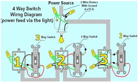 Electrical How To Add A Leviton Dimmer Switch In This Circuit Love
