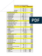 Download rab pilkades format excel, word, dan pdf. Download Rab Rumah Type 36 Format Excel - Sekitar Rumah