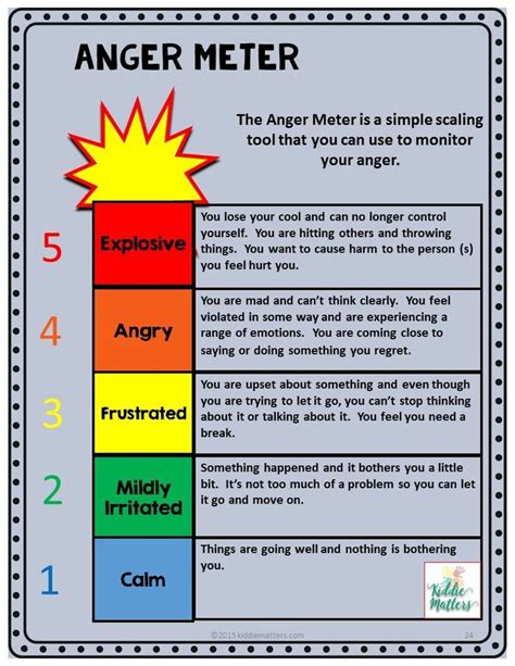 Teaching Children Anger Management Skills Helps Them Learn Self Control