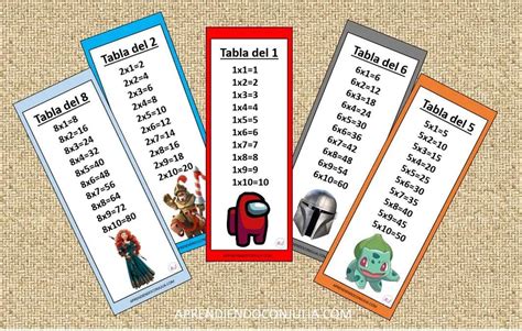 Llaveros De Las Tablas De Multiplicar Aprendiendo Con Julia