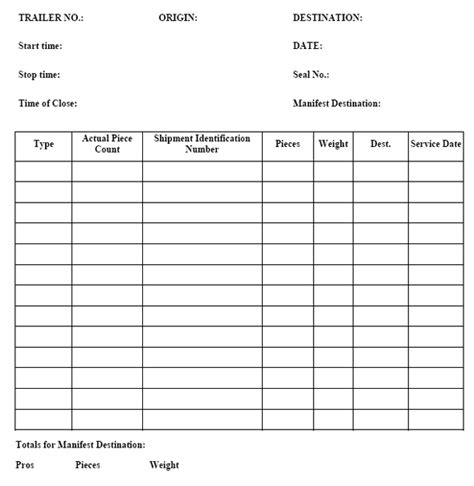 Shipping Manifest Templates