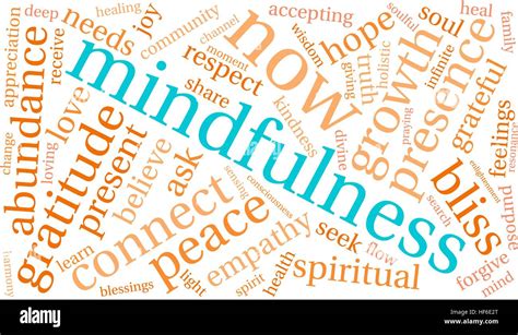 Mindfulness Word Cloud On A White Background Stock Vector Image And Art