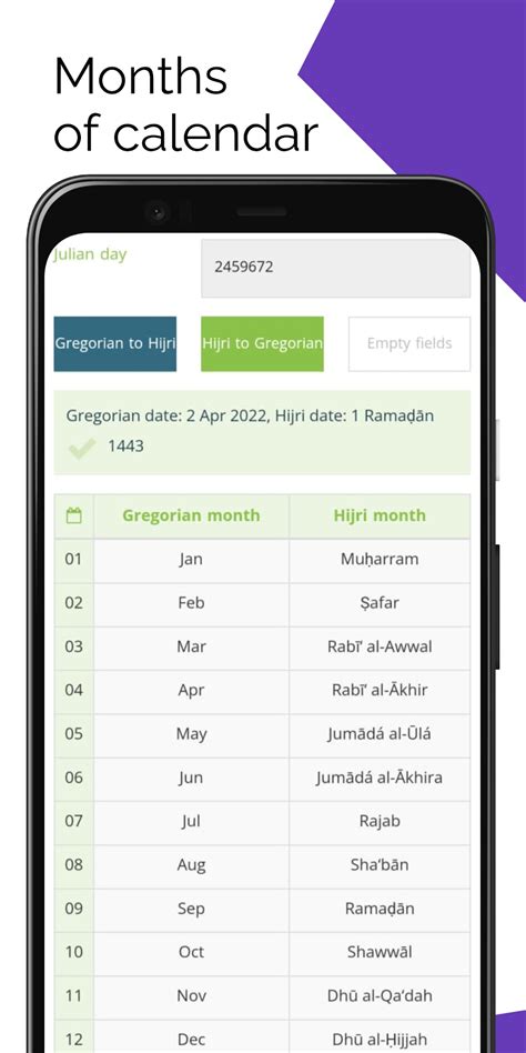 Islamic Calendar Converter Apk Para Android Download