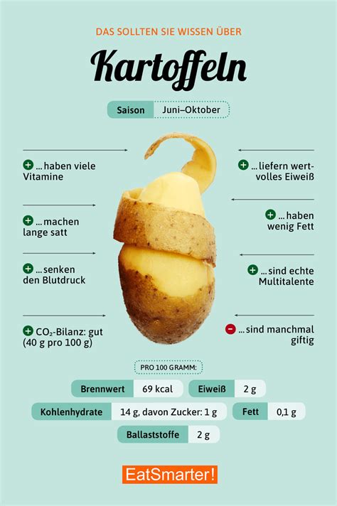 Die garzeit von kartoffeln ist je nach sorte und größe der kartoffeln anders. Kartoffeln | EAT SMARTER