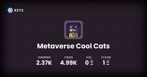 Metaverse Cool Cats Activities