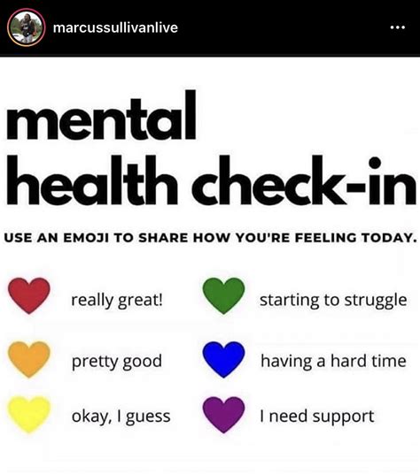 Mental Health Check In Which Emoji Describes How You Are Feeling