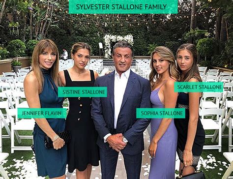 Sylvester Stallone Brothers And Sisters