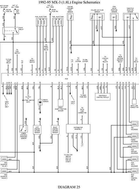 Mazda car radio stereo audio wiring diagram autoradio. 1993 Mazda Mx3 Stereo Wiring Diagram - Wiring Diagram and Schematic