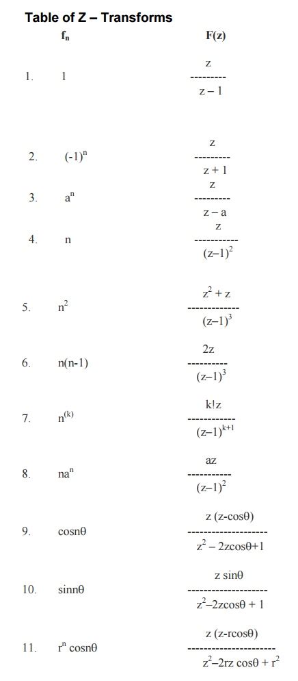 Z Transforms And Difference Equations