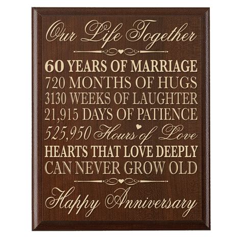 60th Wedding Anniversary Wall Plaque Ts For Couple 60th Anniversary