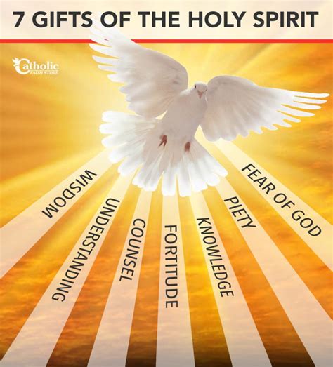 Seven Ts Of The Holy Spirit Catholic Faith Store Blog