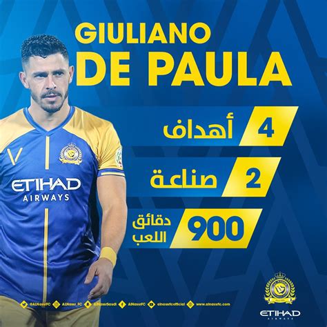 اللاعب الشاب البالغ من العمر 20 عامًا غائب عن التصر في اللقاء الماضي، أمام العين بكأس خادم الحرمين الشريفين، والذي فاز فيه العالمي بثلاثية دون رد. خالد الغنام (@abuzaid454) | Twitter