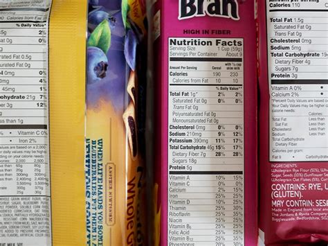 How To Read Food Labels Without Being Tricked