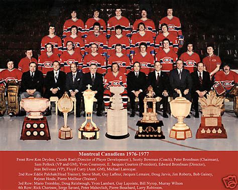 197677 Montreal Canadiens Season Ice Hockey Wiki Fandom Powered By