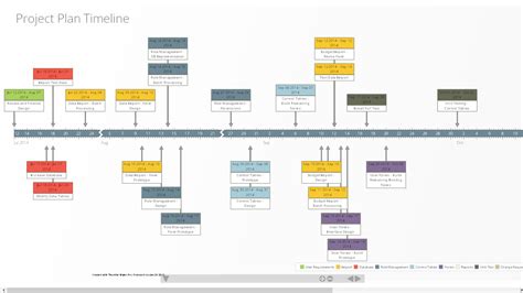 Overview Timeline Maker Pro The Ultimate Timeline Software Timeline Maker Pro The Ultimate