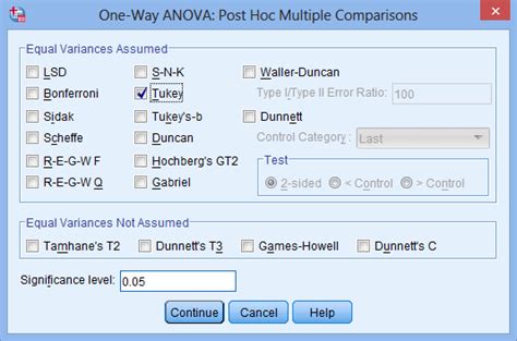 How To Perform A One Way Anova Test In Spss Top Tip Bio Statistics Step