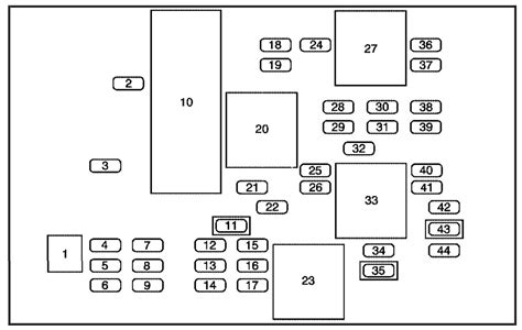 Buick Rendezvous (2003) - fuse box diagram - Auto Genius