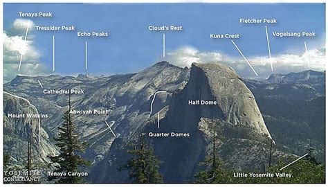 Yosemite The Essential Guide To Enjoying Autumns Spectacle