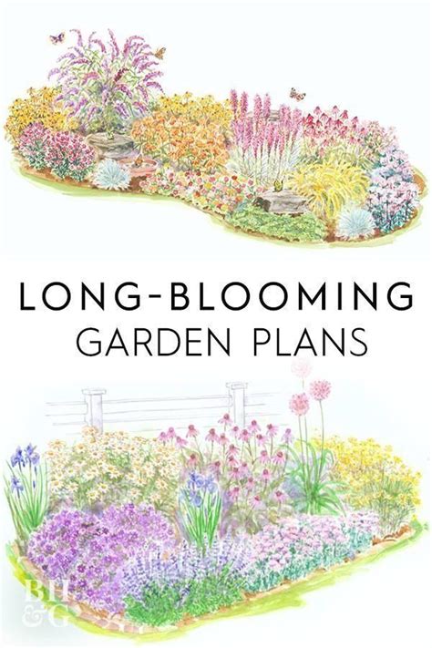 The planning of your garden design is, in some respects, more important than the planting. Trees #flower #garden #plans #layout flower garden plans ...