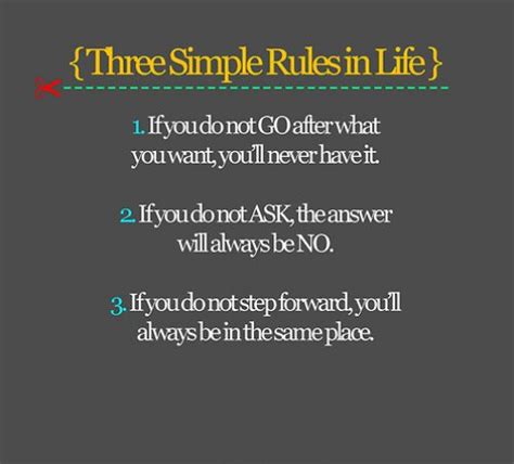 We did not find results for: Three Simple Rules in Life. 1) If you do not GO after what ...