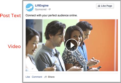 Facebook Advertising 101 Ad Anatomy And Types Of Ads