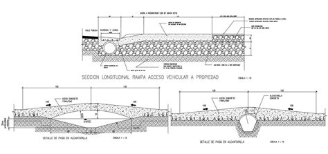 Download Free Typical Culvert Section Drawing Autocad File Cadbull