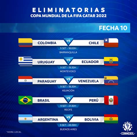 Partidos Fechas Y Eliminatorias Sudamericanas